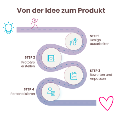 Equidenpasshülle VeWi • Arts