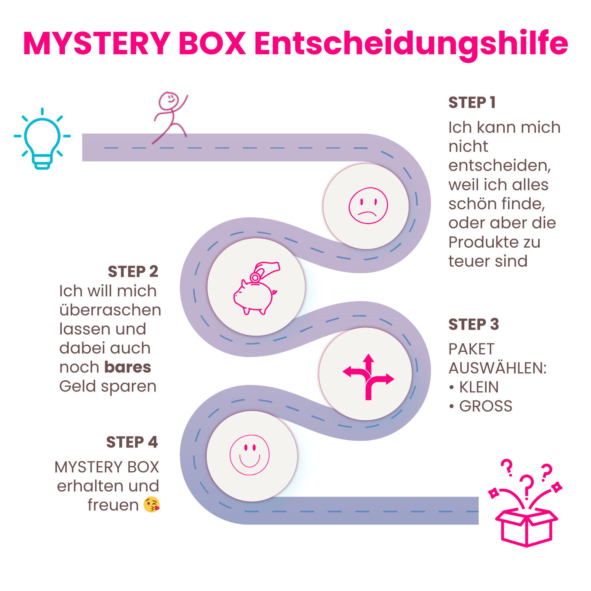 MYSTERY BOX - Überraschung! - Überraschungsbox